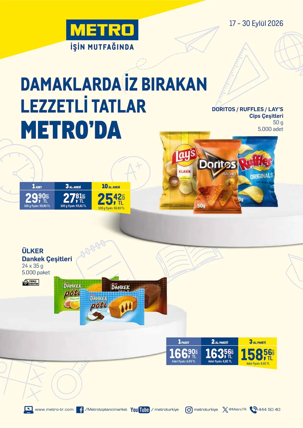 Metro 17-30 Eylül 2026 İndirim kataloğu sayfa 6