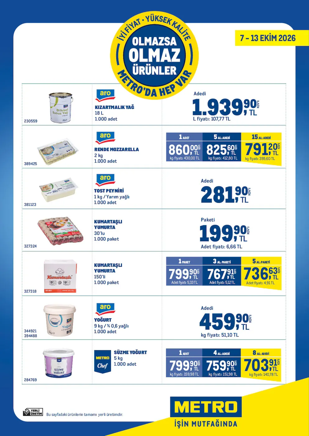 Metro Market 7-13 Ekim 2026 kataloğu sayfa 2